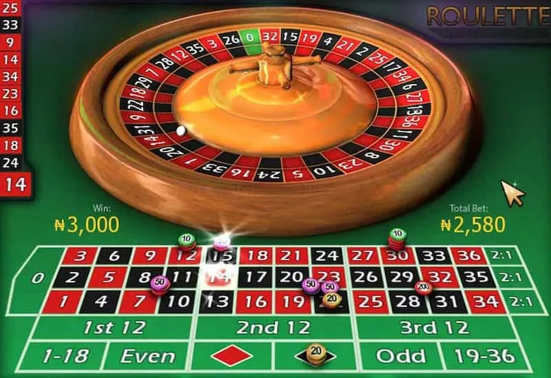 Quy luật Roulette năm 2023 là gì? Hướng dẫn chơi Roulette chi tiết nhất